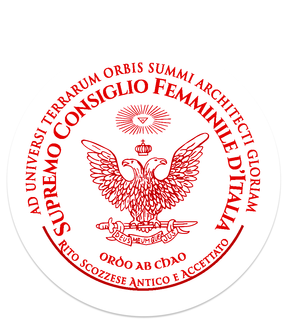 SCFI
