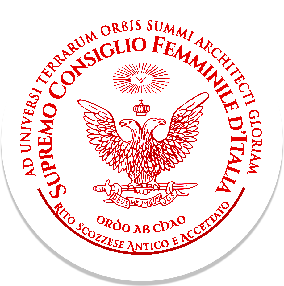 SCFI